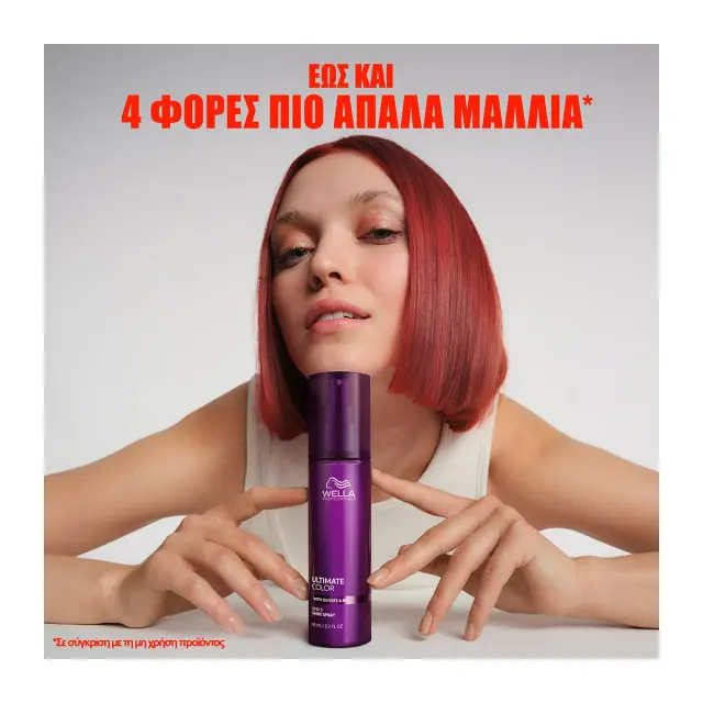 Wella Professionals Ultimate Color Shine Spray 95ml 2