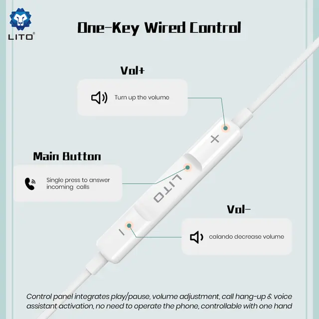 Mcdodo® In-Ear Wired Earphones with HD Microphone 3.5mm, 1.2m -White 2