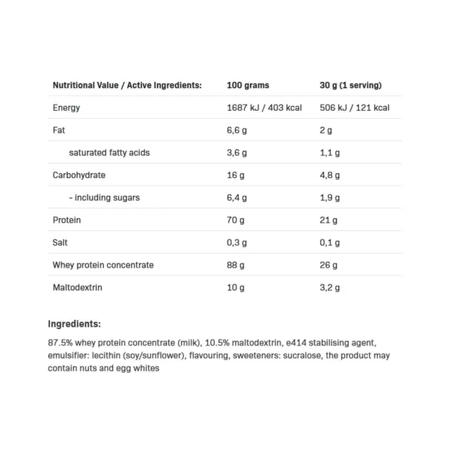 ALLNUTRITION Whey Protein Cappuccino, 2270 g 2