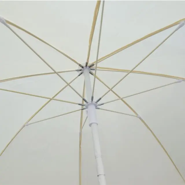 ΟΜΠΡΕΛΑ ΘΑΛΑΣΣΗΣ 2.20μ FB96015.01 ΛΕΥΚΗ 8 ΑΚΤΙΝΕΣ FIBERGLASS 2