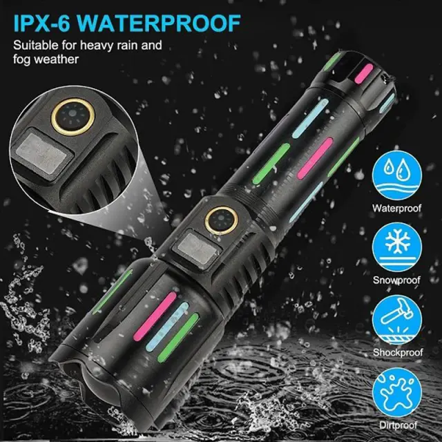 Andowl Επαναφορτιζόμενος Φακός Led 3200mAh με 5 λειτουργίες με δυνατότητα ζουμ L550 - Aluminum Alloy Strong Light Flashlight 075626 2