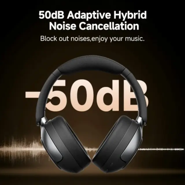 QCY H3 PRO Headset White Hi-Res Audio V5.4 Bluetooth ANC LDAC/AAC/SBC Call Noise Canc. 40mm drive 2
