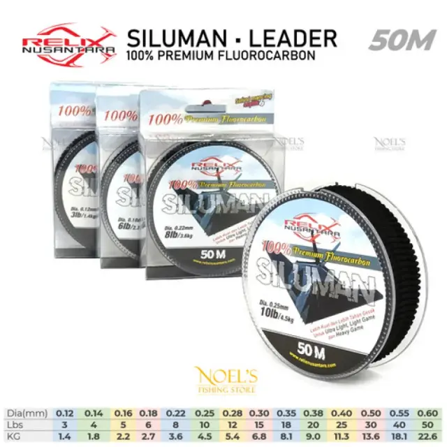 FLUOROCARBON SILUMAN RELIX NUSANTARA - 0.16MM/2.3KG