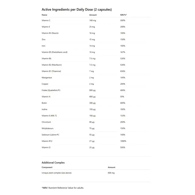 USA medical Multivitamin For Women 3