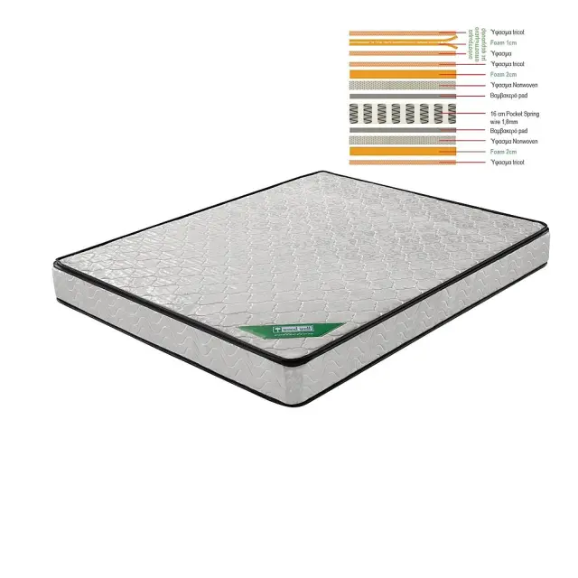 Στρώμα Με Ανώστρωμα Αφαιρούμενο Pocket Spring Διπλής Όψης 160x200x21cm