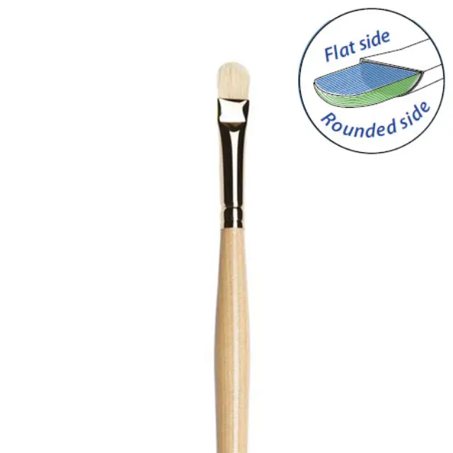 Πινέλο Raphael D'Artigny D-Brush 3593 - No 0