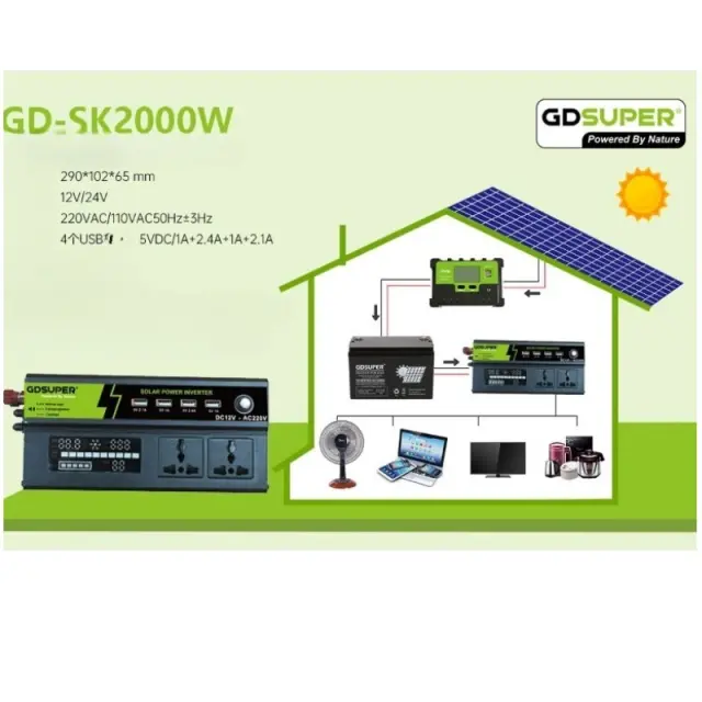 ΜΕΤΑΤΡΟΠΕΑΣ ΡΕΥΜΑΤΟΣ 2000W PLUG-IN GD-SK2000W