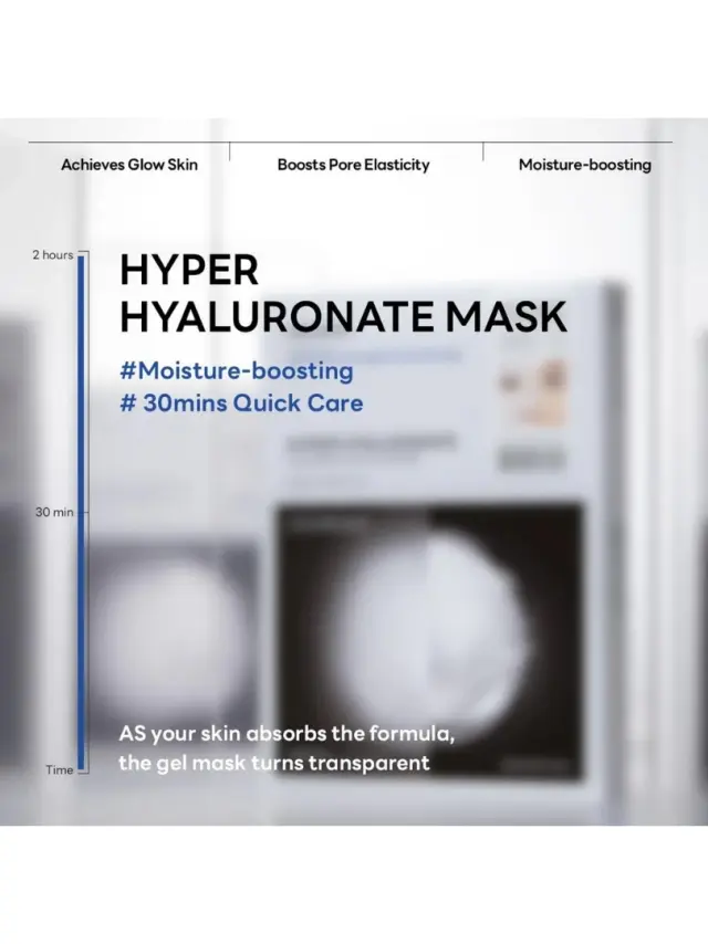 Mediheal Hyper Hyaluronate Mask - Μάσκα υδρογέλης με υαλουρονικό και τεχνολογία λιποσωμάτων 2