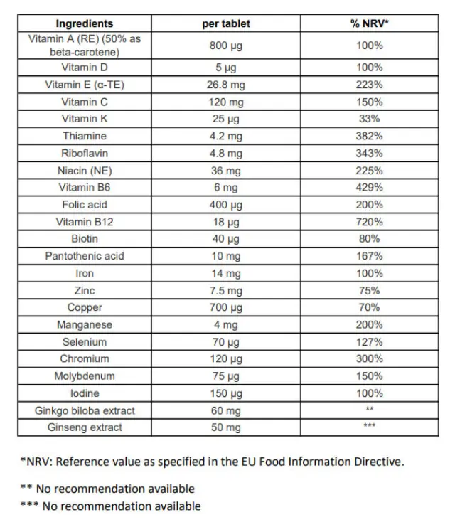 Centrum Performance 60 Tablets 2
