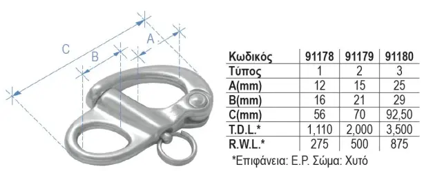Μουσκέτο “Snap Shackle” με Μάτι, Inox 316 - 2 2