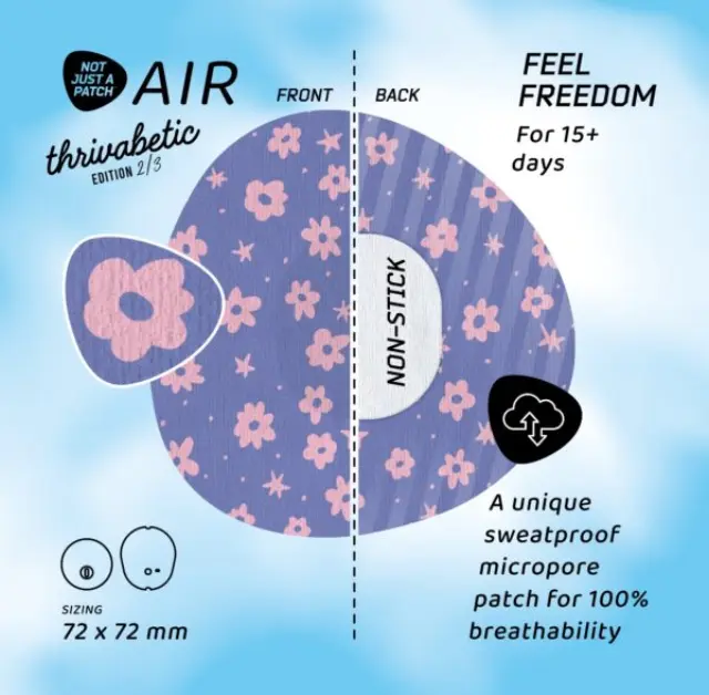 Not Just a Patch Air Thrivabetic Αδιάβροχο Αυτοκόλλητο για Αισθητήρα Dexcom G7, Dexcom ONE+, Freestyle Libre 3, Sibionics GS3, Syai Ultra 10τμχ - BloomBerry Violet 2