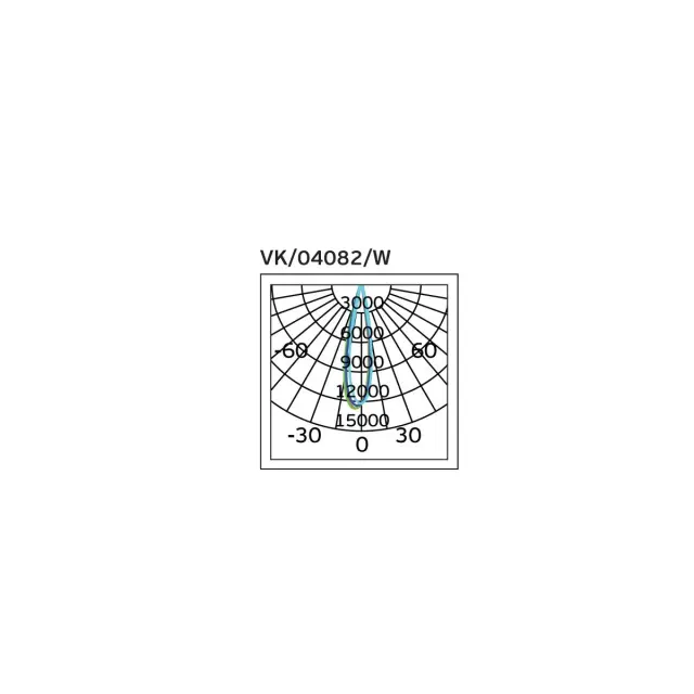 Zoum Σποτ ράγας αλουμινίου LED COB τηλεσκοπικό 220-240V 30W 2700K 15°-65° μαύρο 2