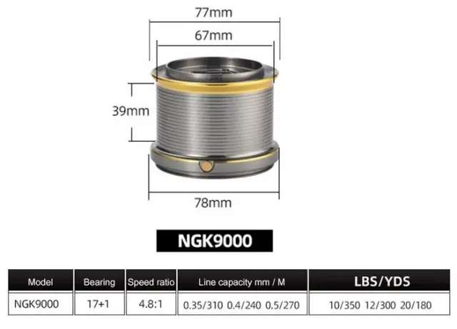 Μηχανάκι ψαρέματος - NGK9000 - 931058 3