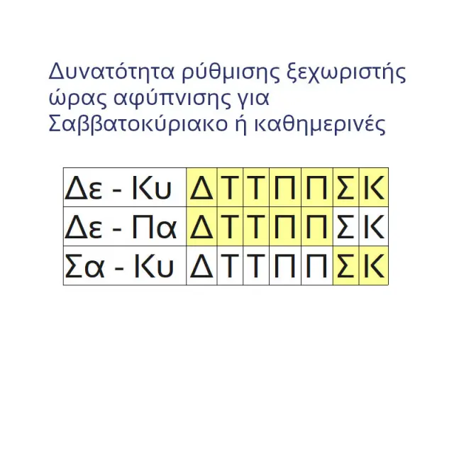 Ξυπνητήρι Ψηφιακό Με Προτζέκτορα Ραδιόφωνο Και Διπλή Αφύπνιση Με Επιλογή Ημερών FIRST AUSTRIA FA-2421-7 2