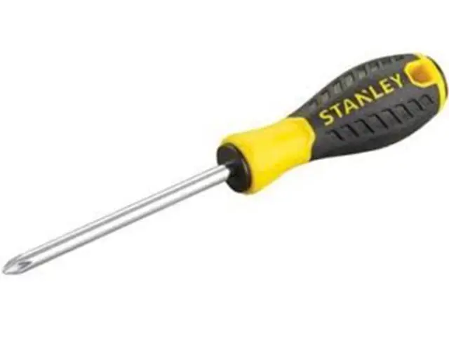 Stanley STHT1-60335 - Κατσαβίδια Essensial Cushion Grip 2