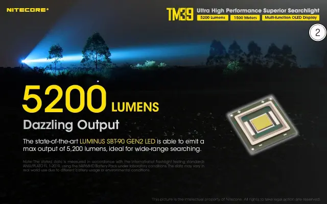 ΦΑΚΟΣ LED NITECORE Tiny Monster TM39, 5200Lumens, 1500metres 2