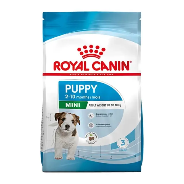 Royal Canin Mini Puppy Ξηρά Τροφή Κουταβιού 2kg (-20%)
