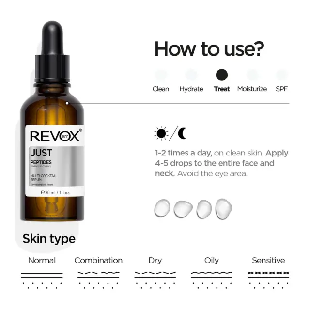 Revox B77 Just Peptides 10% Multi-Coctail Serum Αντιγηραντικός Ορός Προσώπου 30ml 2