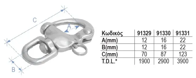 Μουσκέτο/Snap Shackle, με Στριφτάρι & Μάτι, Inox 316 - 22 2