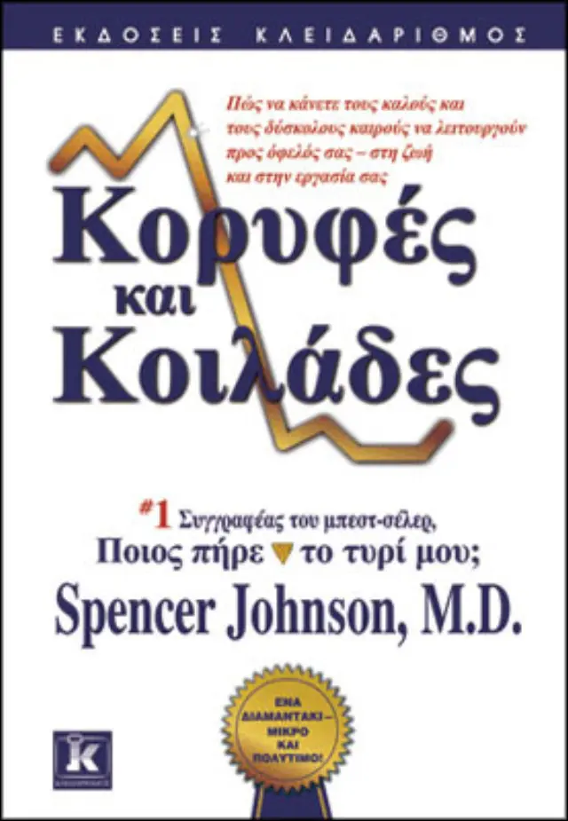 Κορυφές και κοιλάδες