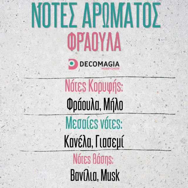 Άρωμα για κερί και σαπούνι 50ml, Φράουλα 2