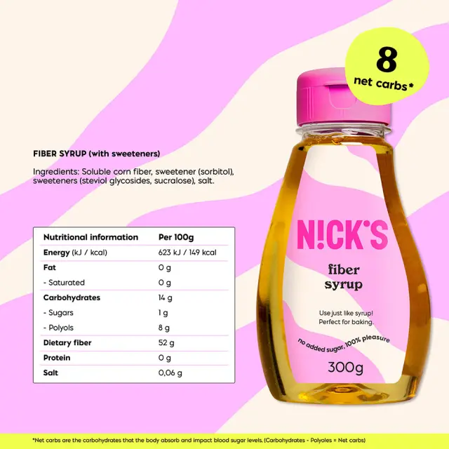 Nick's Fyber Syrup 2