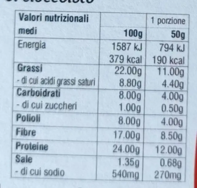Πρωτεϊνικό Muffin σοκολάτας, FeelingOk, 50γρ 2