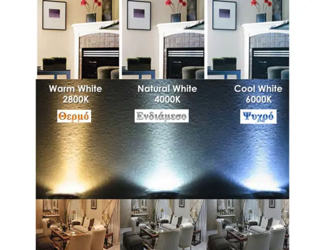 Λάμπα LED P165 Eurolamp (147-81832) για ντουί E27, 3.5W, 2000Κ, Θερμό Λευκό147-81832 2
