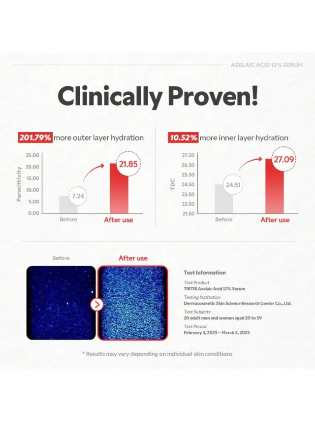 Tirtir Azelaic Acid 12% Serum- Ορός καταπολέμισης της ακμής 3