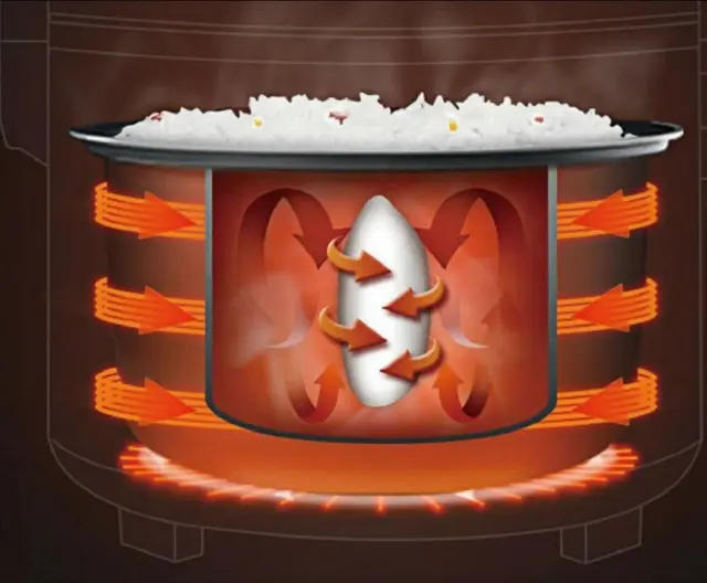 Βραστήρας Ρυζιού 1000W - Rice coocker 2.8L HOOMEI HM-5336 Λευκό/Inox 2