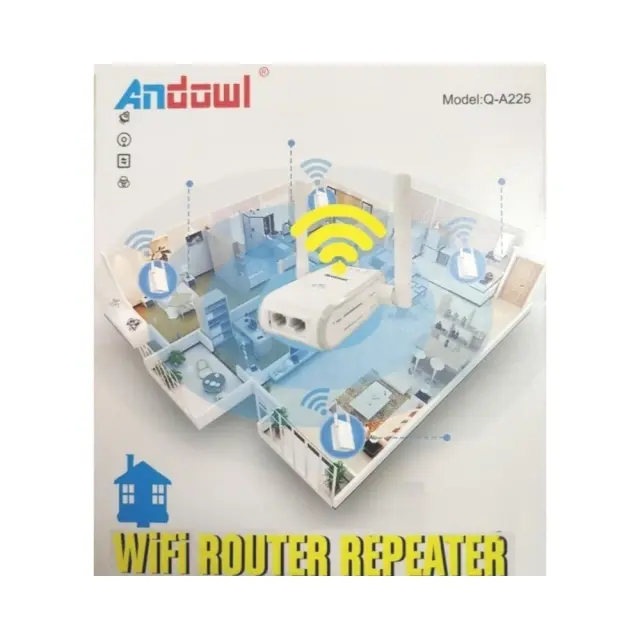 Andowl Q-A225 WiFi Extender Single Band (2.4GHz) 300Mbps με 2 Θύρες Ethernet 3