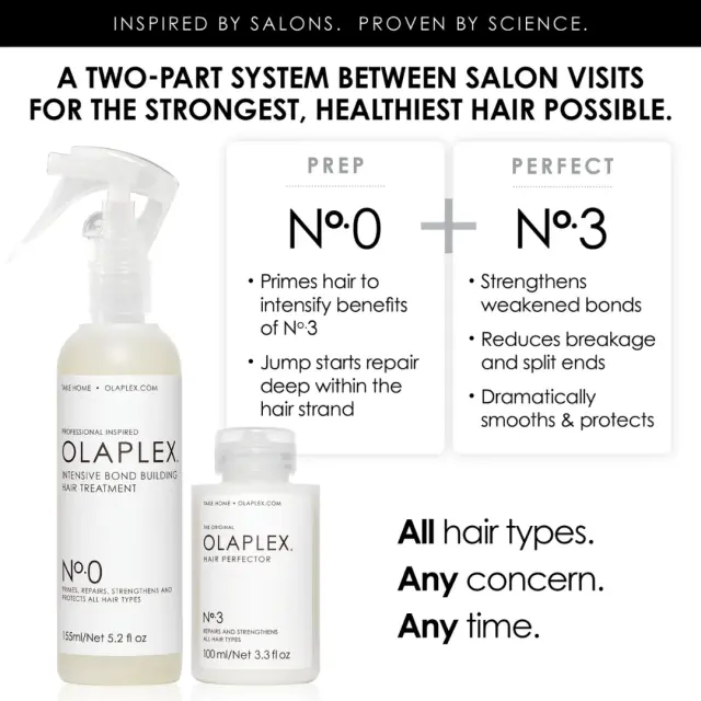 Olaplex No.0 Intensive Bond Building Hair Treatment 155ml 2