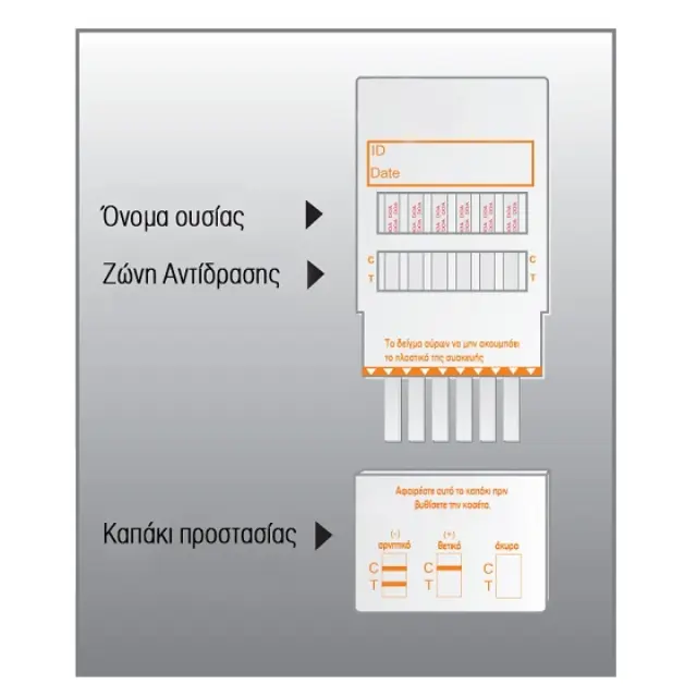 Bioplus Drug Test Τεστ Ναρκωτικών 11 παραμέτρων 1τμχ 2