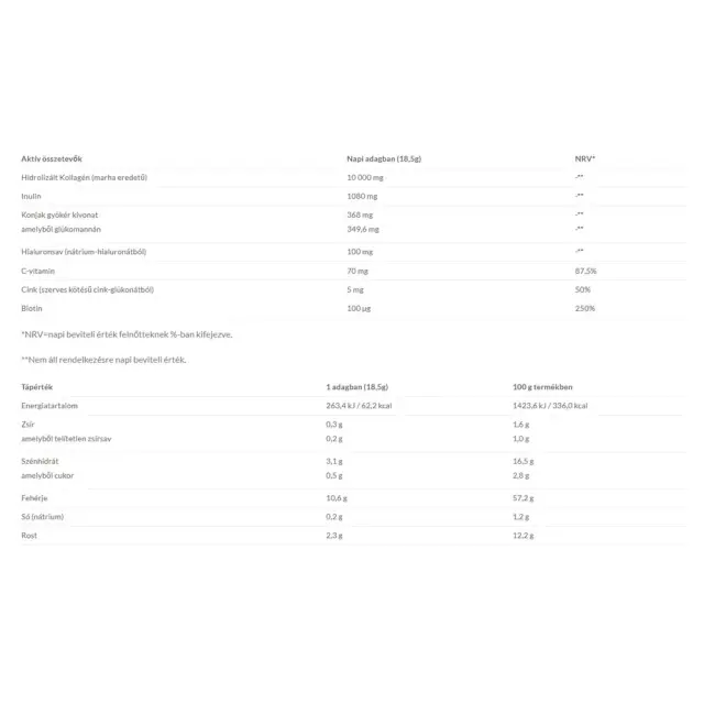 JutaVit Collagen + Hialuron Complex 3