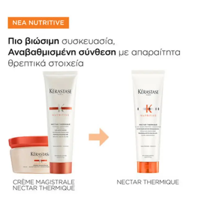 Nutritive Nectar Thermique Θερμοπροστατευτικό Γαλάκτωμα Για Styling & Καταπολέμηση Του Φριζαρίσματος Των Ξηρών Μαλλιών 150ml 2