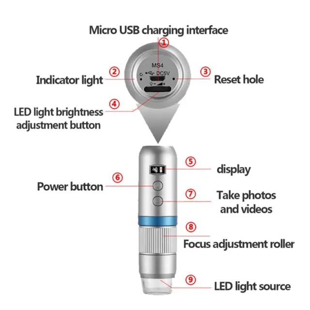Andowl Ψηφιακό Μικροσκόπιο 50X-1000X με Wi-Fi 1080p σε Λευκό Χρώμα Q-XW06 3