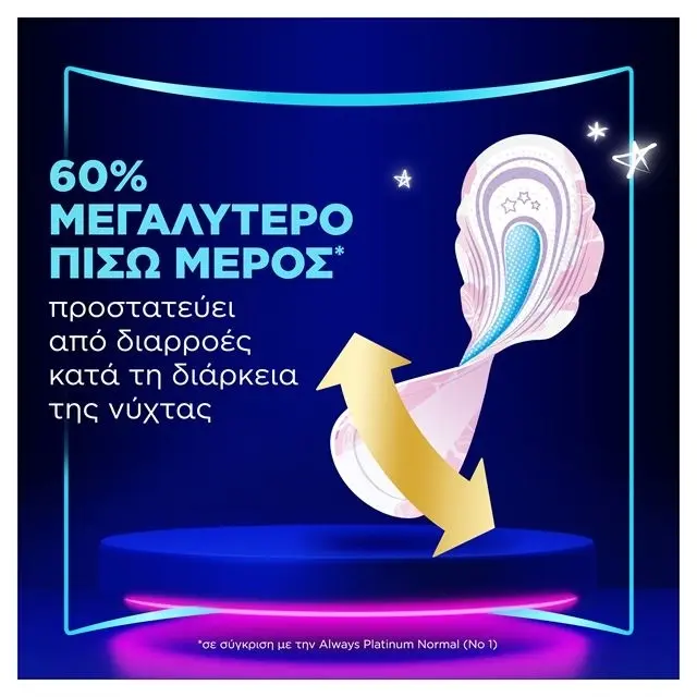 Always Σερβιέτα Platinum Ultra Secure Night Extra 16 Tεμαχίων GP 3