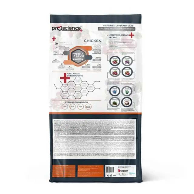 Proscience Ξηρά Τροφή Γάτας Sterilized Urinary Chicken 15kg Μονόχρωμο 2