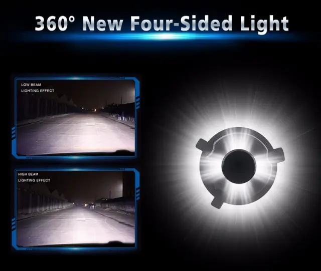 LED H4 (διπλή σκάλα) 40W με CANBUS - ΚΙΤ Αυτοκινήτου - 12/24V - 6000K 3