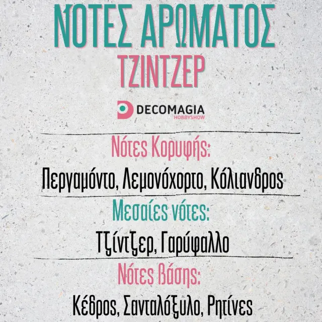 Άρωμα για κερί και σαπούνι 50ml, Τζίντζερ 2