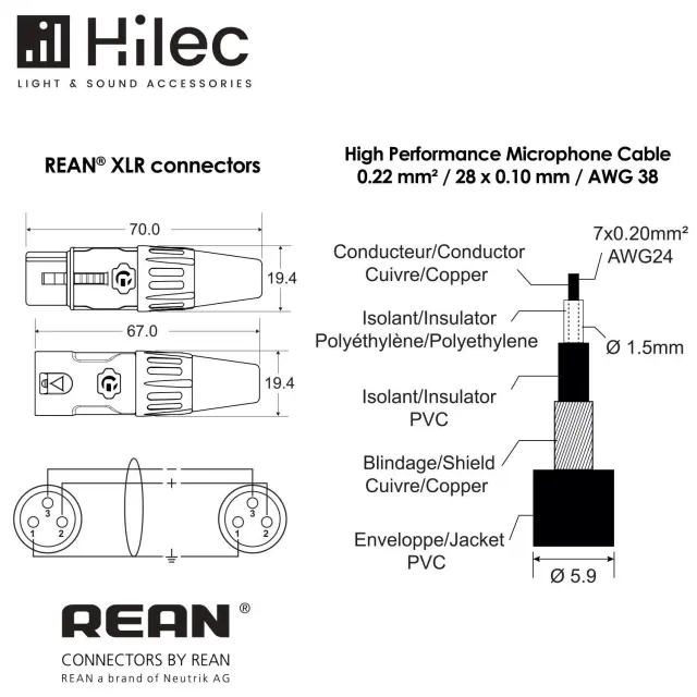 HILEC CLPRO-XMXF/1.5 ΚΑΛΩΔΙΟ ΜΙΚΡΟΦΩΝΟΥ ΜΗΚΟΥΣ 1.5m 2