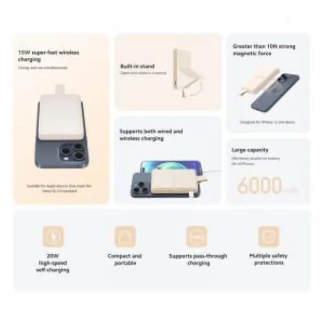Φορτιστής Ανάγκης Xiaomi BHR9074GL 15W 6000mAh Magnetic Λευκό N68093 3