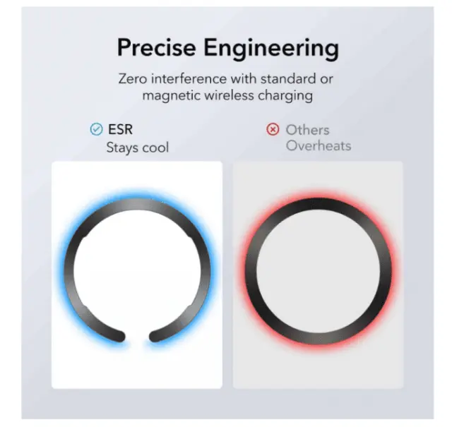 ESR Halolock MagSafe Universal Magnetic Ring Black & Silver 3