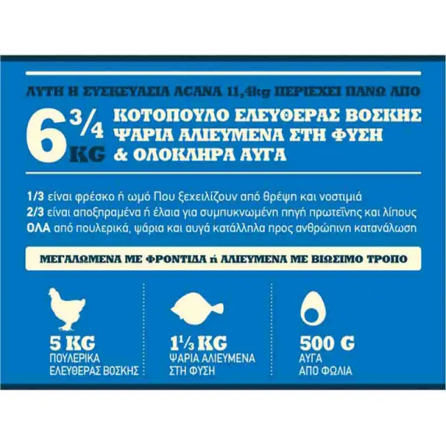 Acana Adult Dog για Ενήλικους Σκύλους 2kg 2