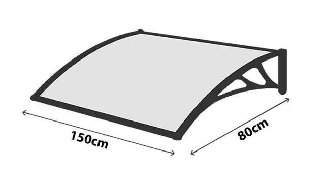 Στέγαστρο Πόρτας & Παραθύρου Μαύρο 80x150 cm - H&C 3