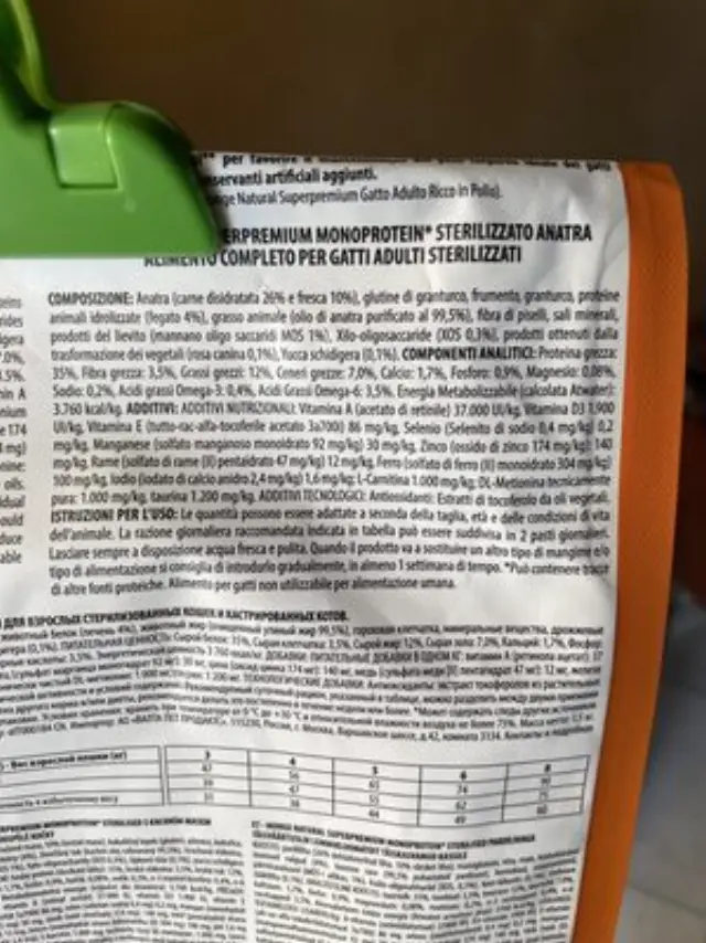 Monge Adult Monoprotein Ξηρά Τροφή Μονοπρωτεϊνική Στειρωμένης Γάτας Πάπια 1.5kg 2