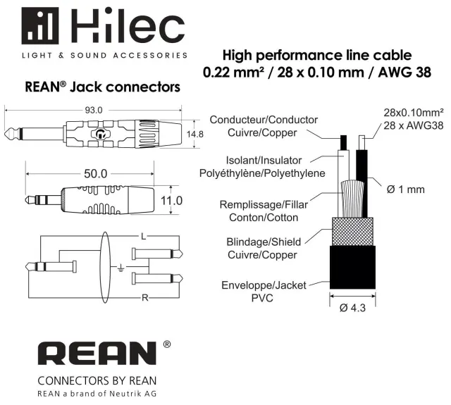 HILEC CLPROmJs2JM/1.5 ΚΑΛΩΔΙΟ ΗΧΟΥ ΜΗΚΟΥΣ 1.5m 2