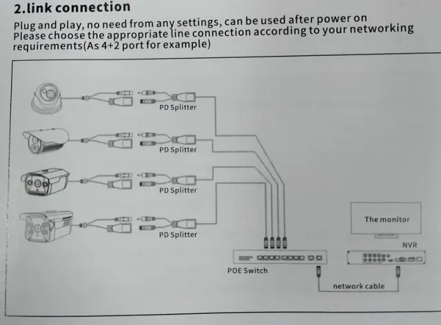 Switch καταγραφικού POE με 16 υποδοχές - 100/1000Mbps - 300013 2