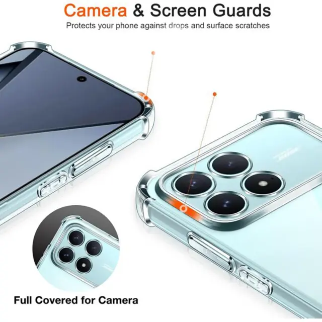 Techsuit - Shockproof Clear Silicone - Xiaomi Poco F8 Ultra - Clear 3