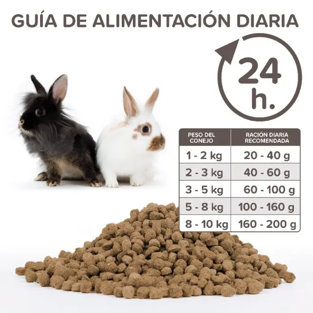 Beaphar CARE+ Rabbit - Premium Τροφή για Κουνέλια - 1.5kg 2